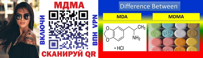 blacksprut tor Зеленогорск MDMA Molly